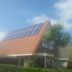 Woning Blokzijl